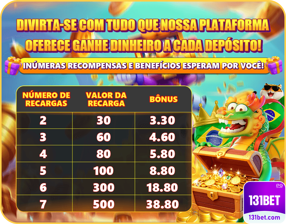 131bet.com Facebook Oficial